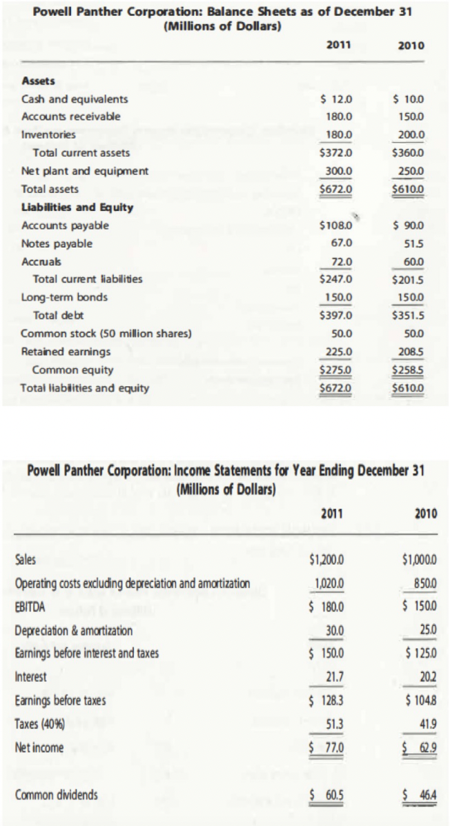  Please create a cash flow statement (including operating, investing, and financial