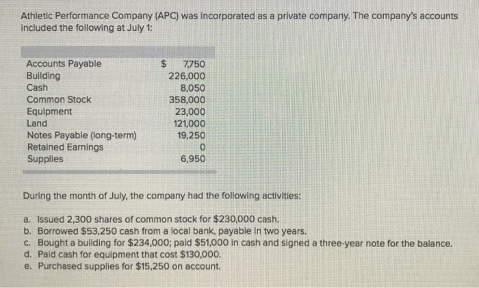  Please help with these difference journal entries 1-5 . Will be