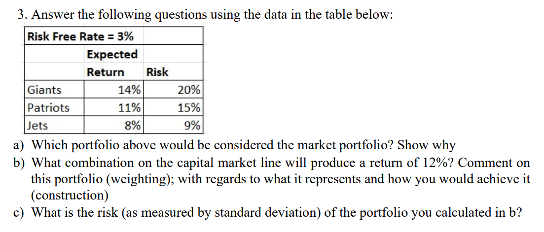  3. Answer the following questions using the data in the table