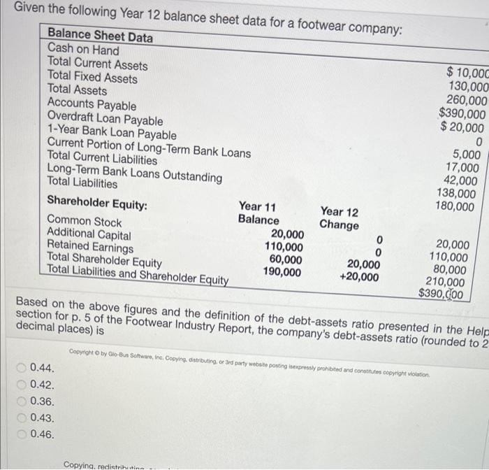 company: Balance Sheet Data Cash on Hand Total Current Assets Total Fixed
