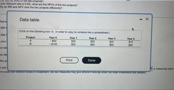 projects are given in the following table (s millon) a. What are