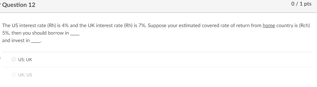  Question 12 0 / 1 pts The US interest rate (Rh)