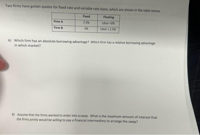  Two firms have gotten quotes for fixed rate and variable rate