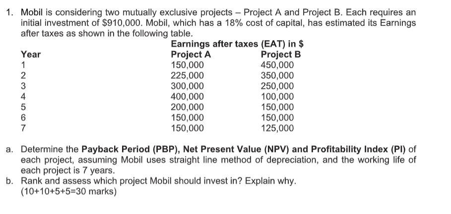  1. Mobil is considering two mutually exclusive projects Project A and