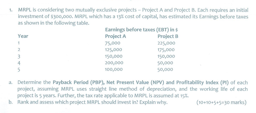  1. MRPL is considering two mutually exclusive projects - Project A
