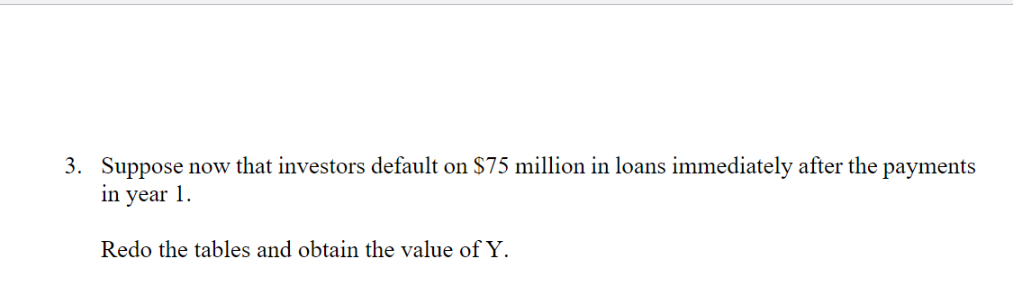 that investors default on $75 million in loans immediately after the payments