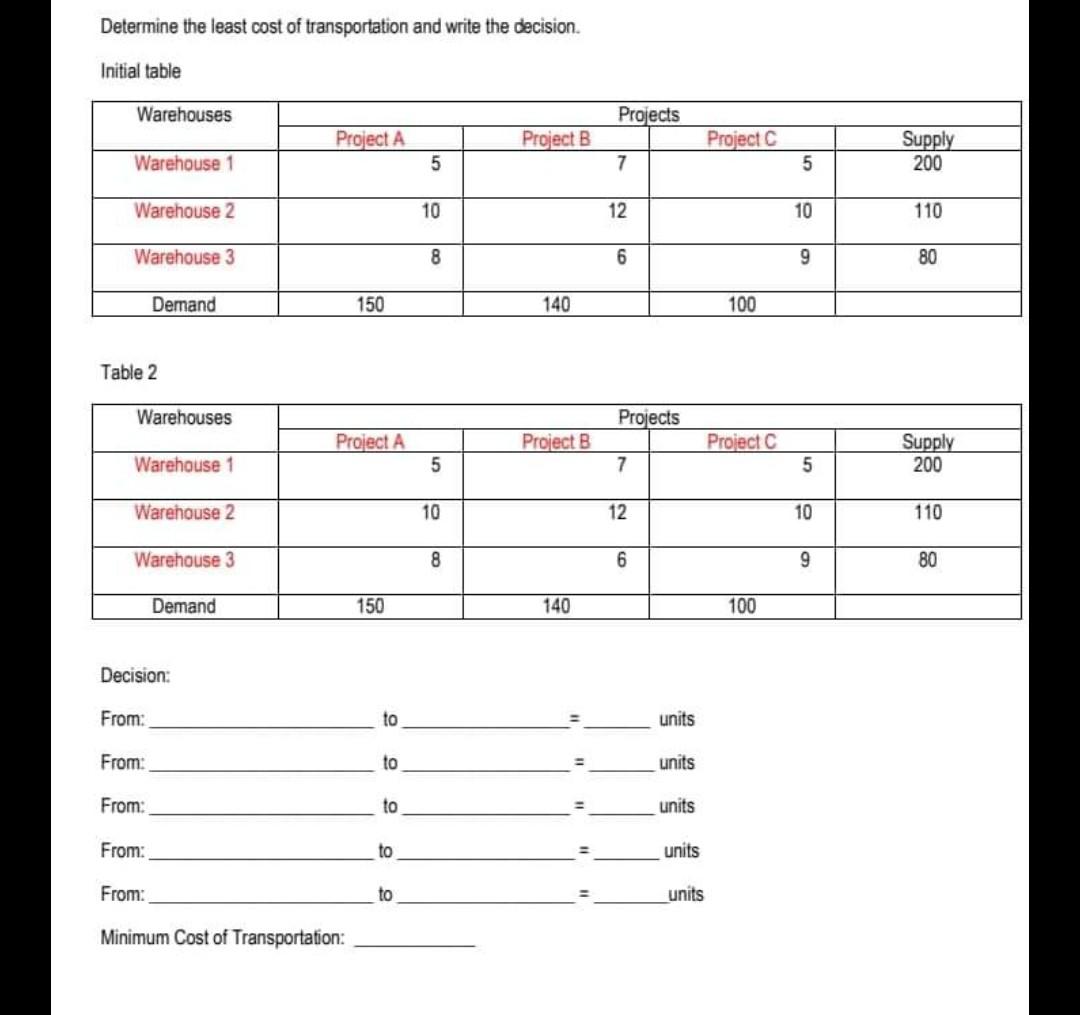 your solution. Write only the the number of units of the product