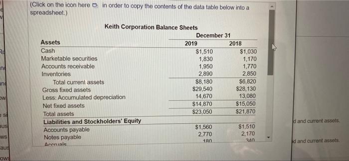 selected data from the income statement of Keith Corporation that follow a.