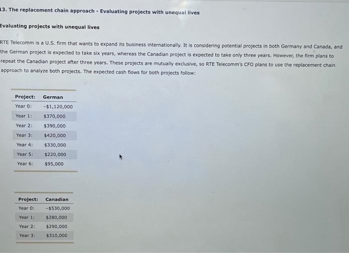  3. The replacement chain approach - Evaluating projects with unequal lives