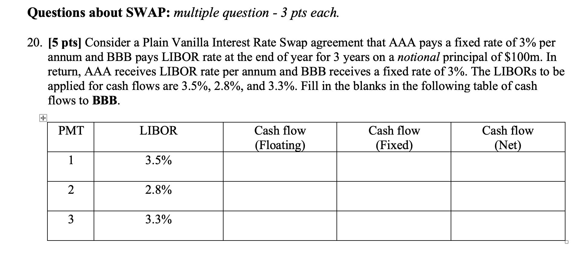 Questions about SWAP: multiple question - 3 pts each. 20. [5