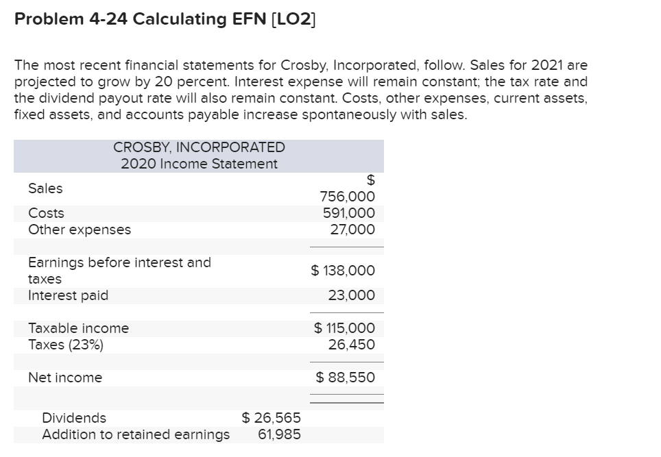  Problem 4-24 Calculating EFN (LO2] The most recent financial statements for