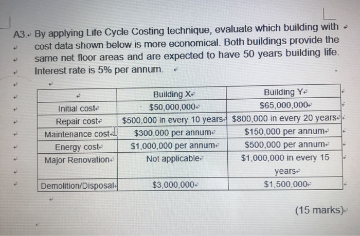 A3.. By applying Life Cycle Costing technique, evaluate which building with