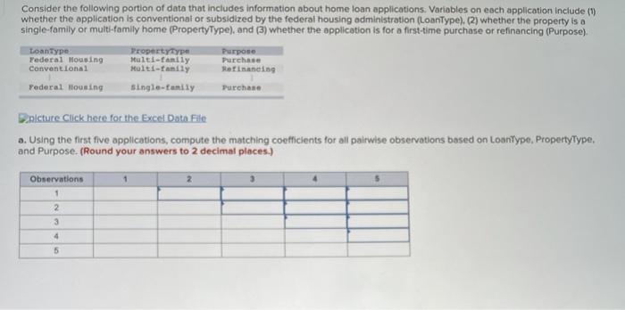 clear ! 1 2 3 3 Loan Type Federal Housing Federal Housing