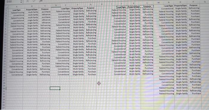 Single-famillefinancing Single-familyefinancing Multi-falmly Purchase Single family Purchase Single Family Purchase Multi-famly financing