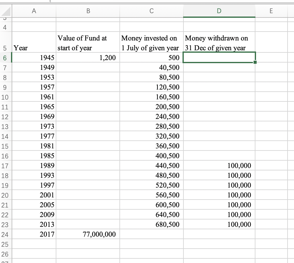  B D E 4 5 Year 6 7 8 9 10