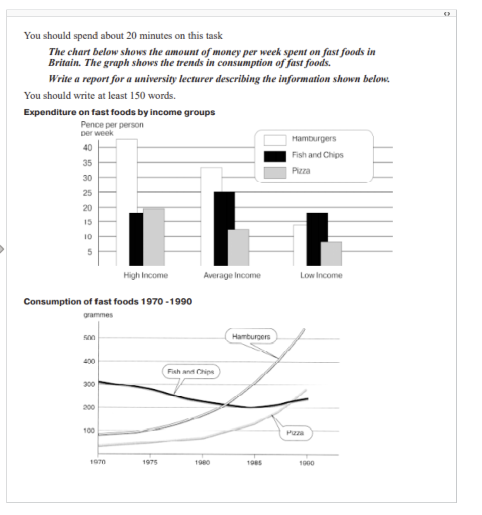  please help for write paragraph please do not write on paper