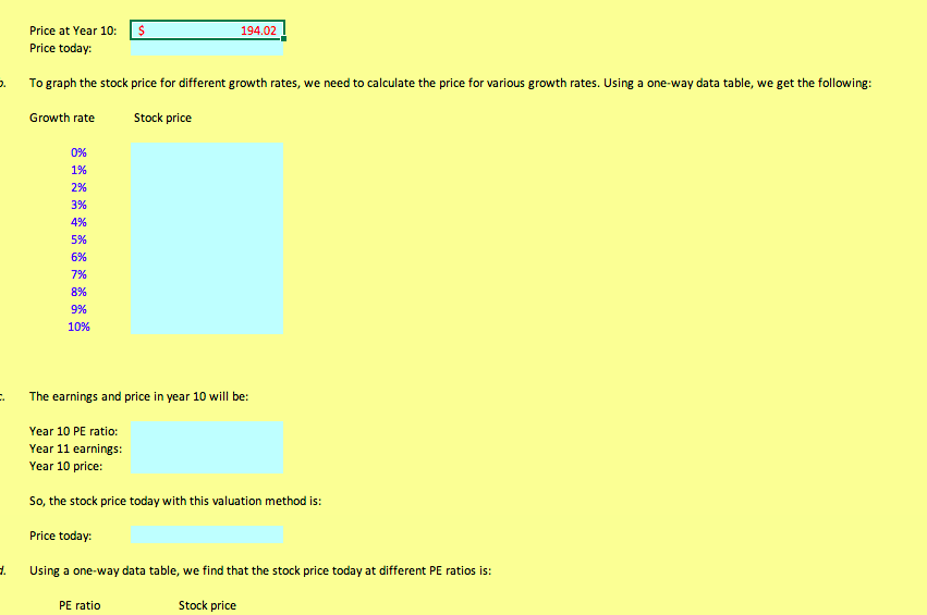 use of the dividend discount model is refined from the method we