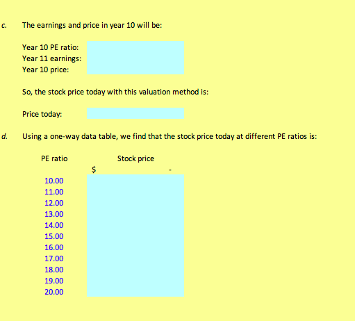 presented in the textbook. Many analysts will estimate the dividend for the
