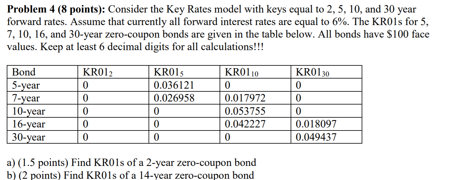 3 (7 points): Assume that you have ten 11-year 4% coupon par