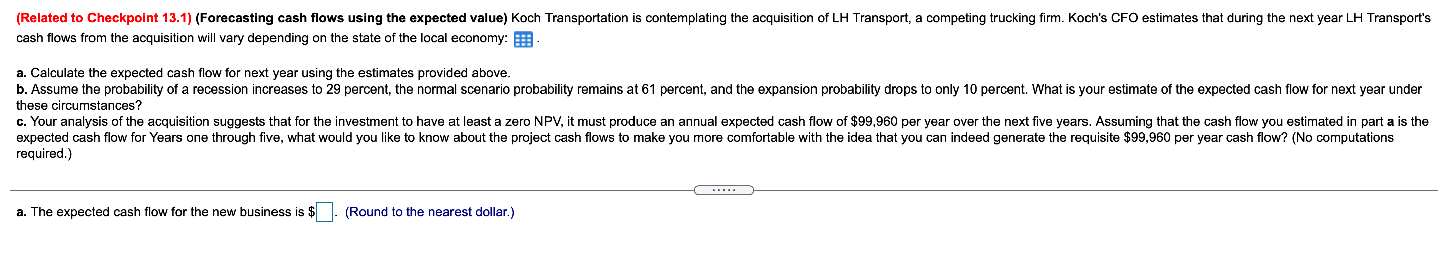 61% Cash flow $(52,000) $147,000 (Click on the icon in order to
