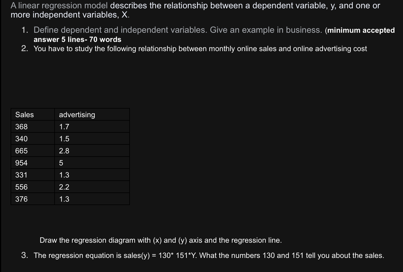 Course name: business analytics A linear regression model describes the relationship between