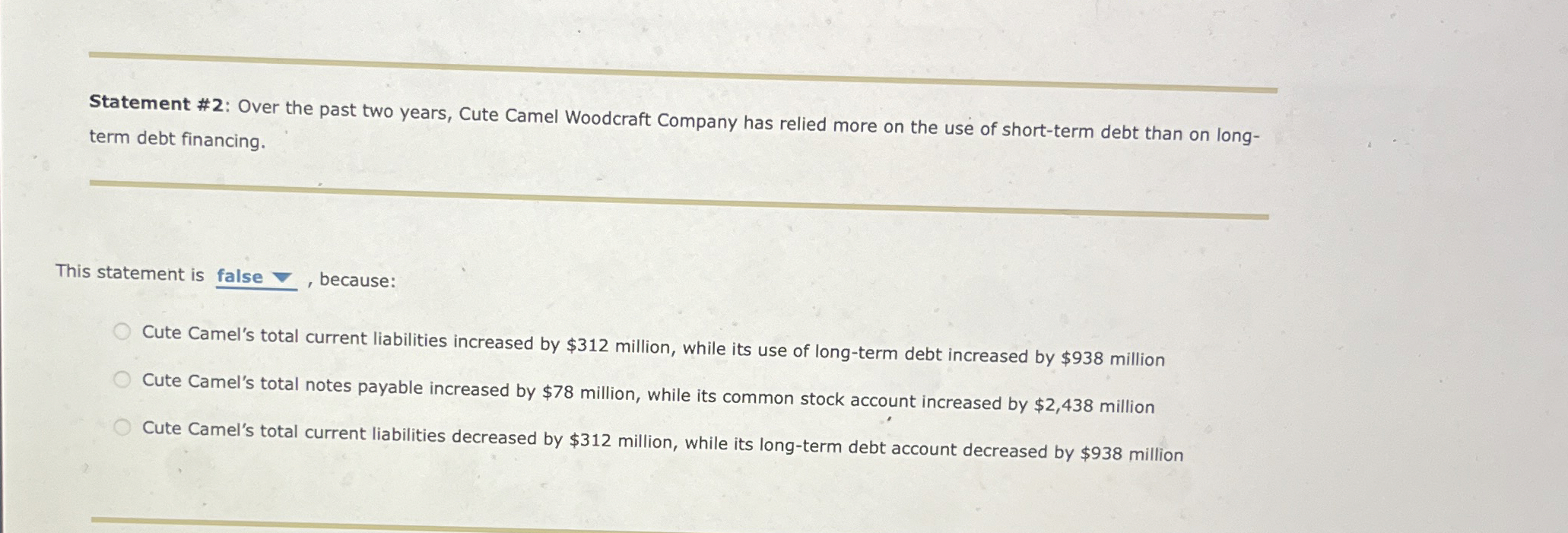  Statement #2: Over the past two years, Cute Camel Woodcraft Company