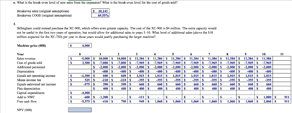 across a row or down a column, an absolute cell reference or