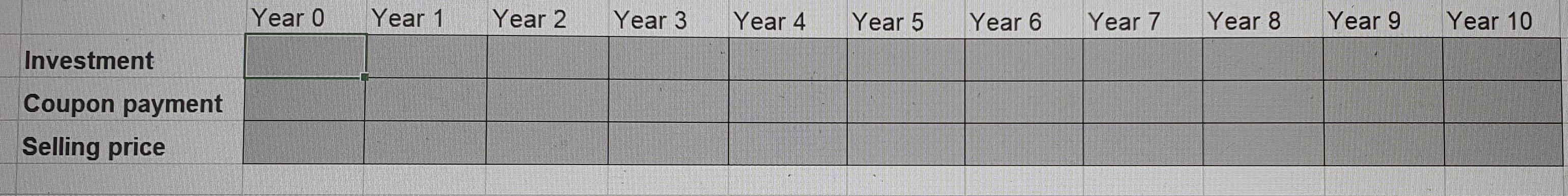  I only need help with C, please I sent the question