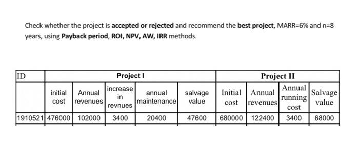  Check whether the project is accepted or rejected and recommend the