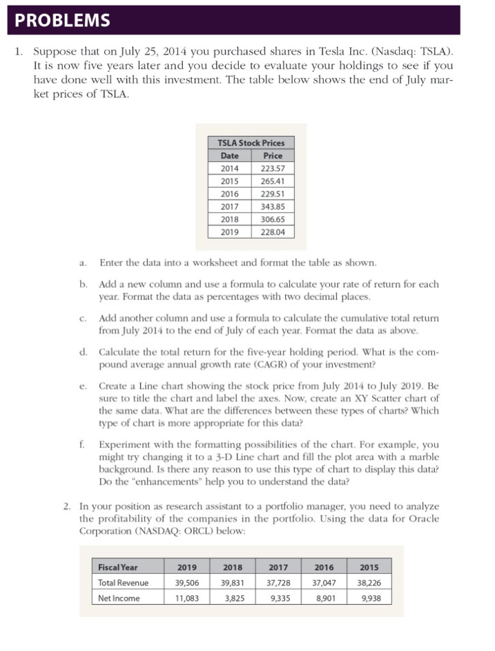 All necesarry information is here, there is no additional information, thanks