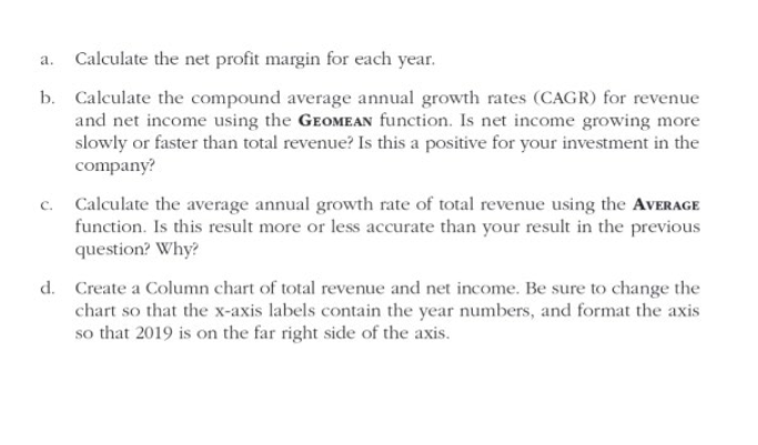 Suppose that on July 25,2014 you purchased shares in Tesla Inc. (Nasdaq: