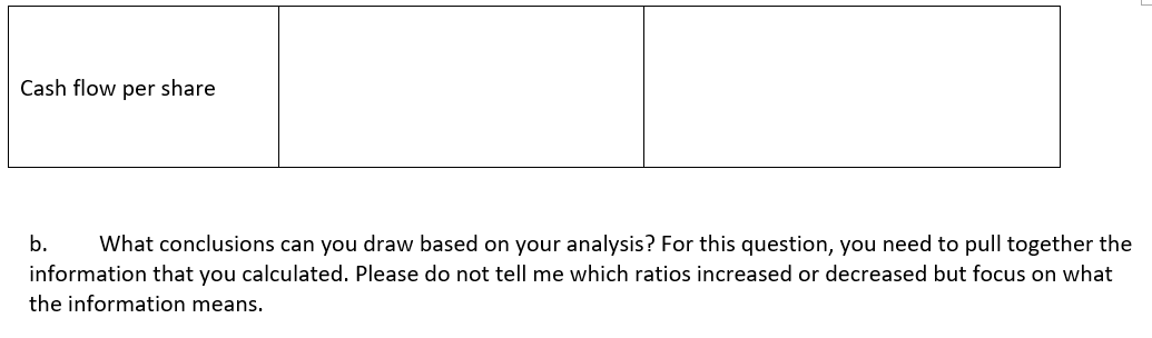 December 31,2021 for Uber Technologies, Inc. You can obtain Ubers 10-K from