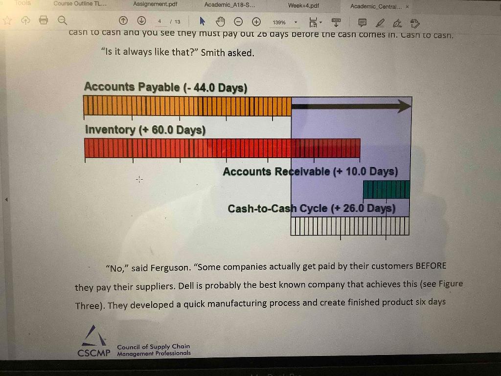 in a local business park, added manufacturing employees, then added an office