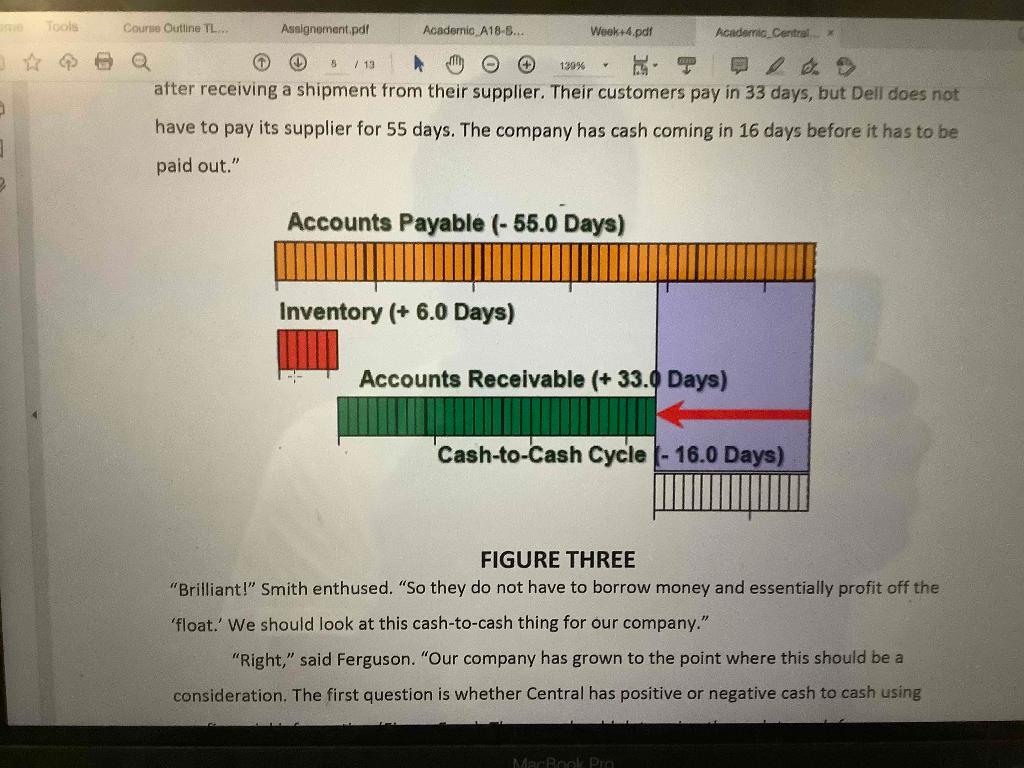 staff to support production, solicit sales with major retailers, and handle distribution.
