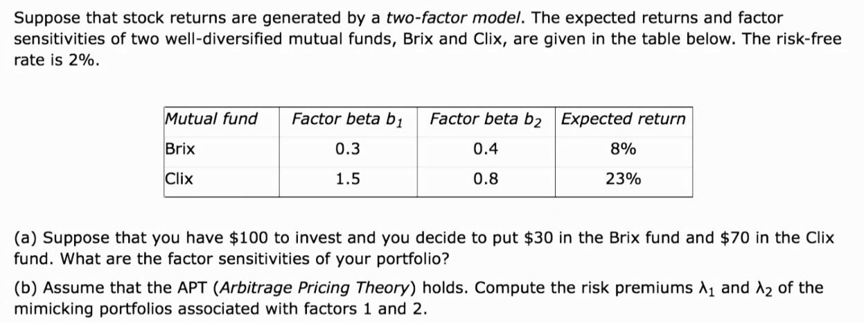  Suppose that stock returns are generated by a two-factor model. The