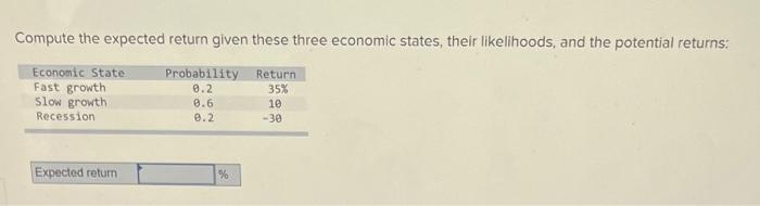  Compute the expected return given these three economic states, their likelihoods,