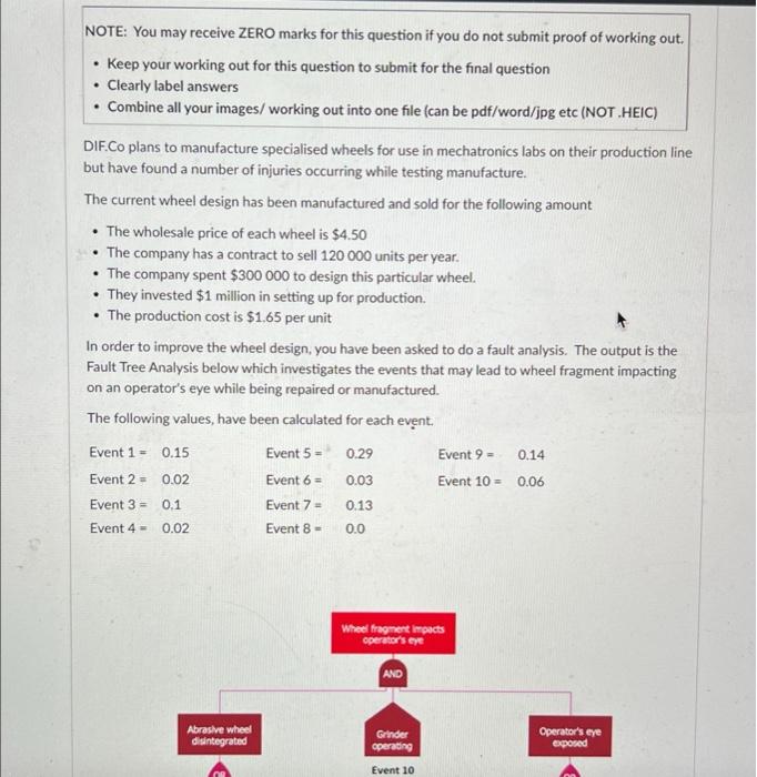 please show the working on this. NOTE: You may receive ZERO marks