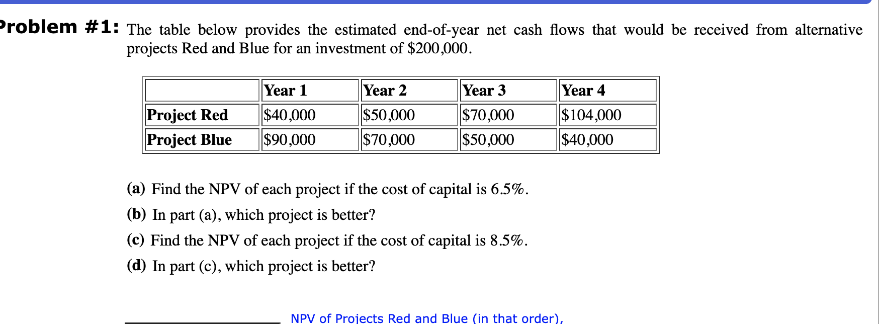  Problem #1: The table below provides the estimated end-of-year net cash