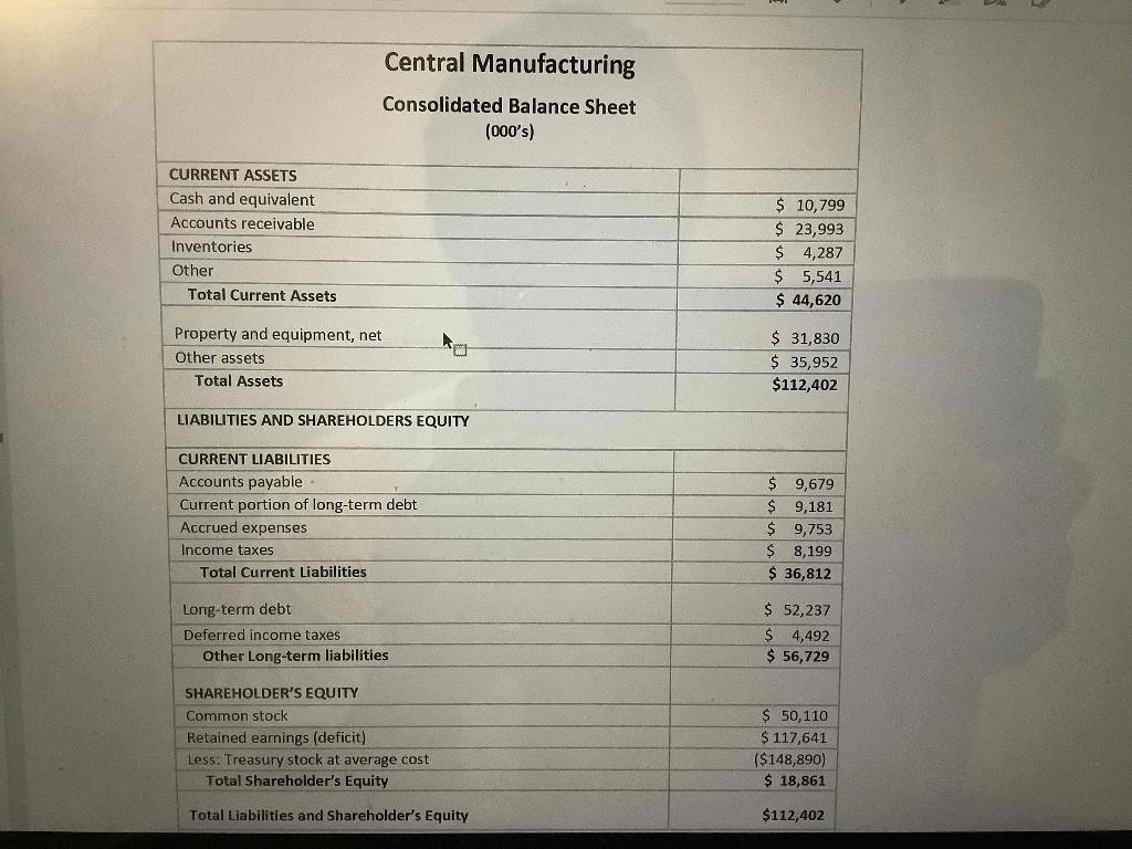chief operating officer, Sam Smith, work hard to maintain the principles that