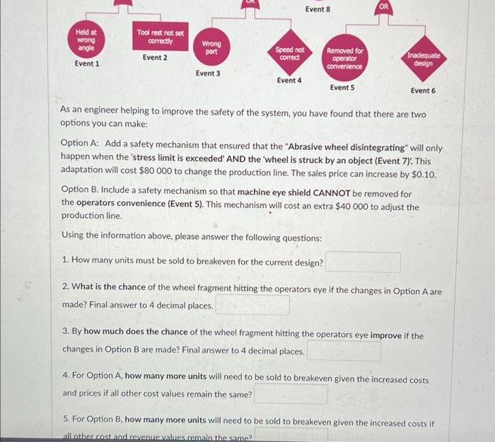 Keep your working out for this question to submit for the final