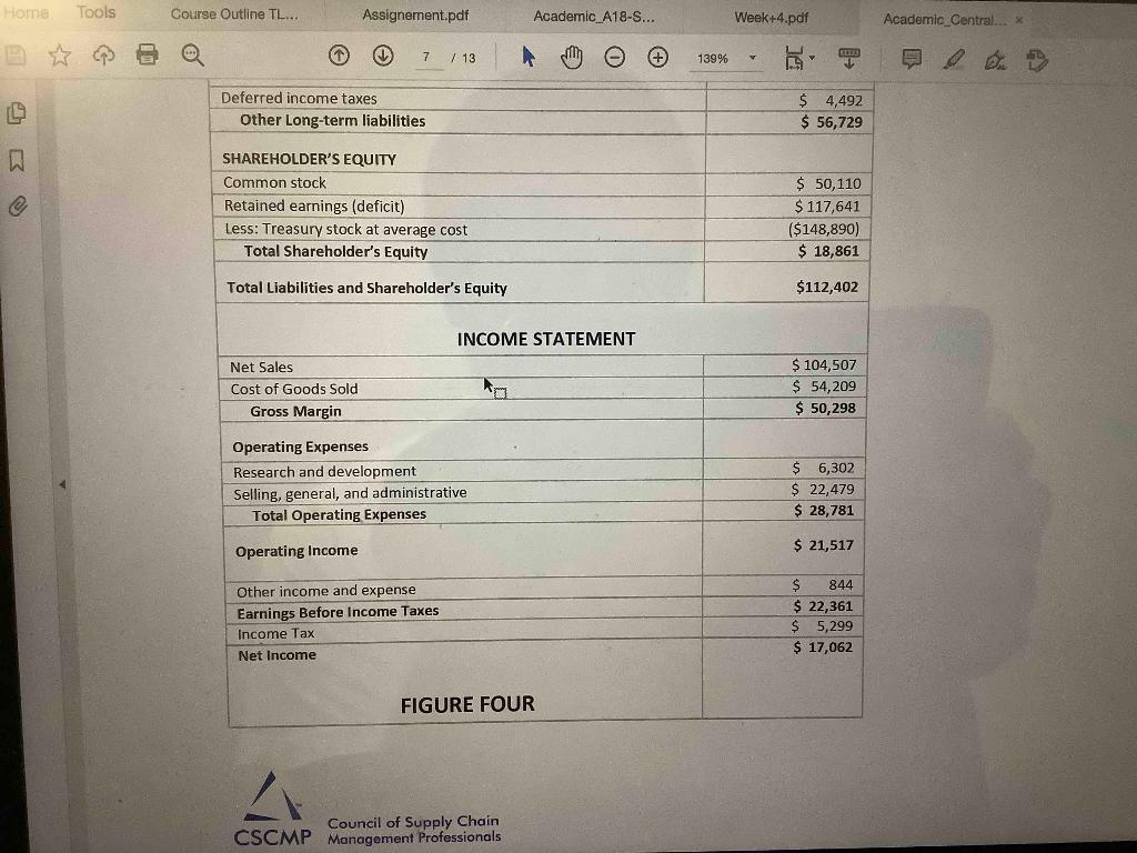 Beverly used to develop Central Manufacturing into a company that would be