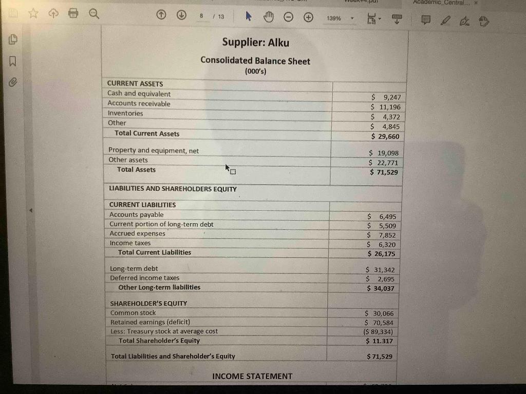 respected in the community and admired by trading partners for its willingness