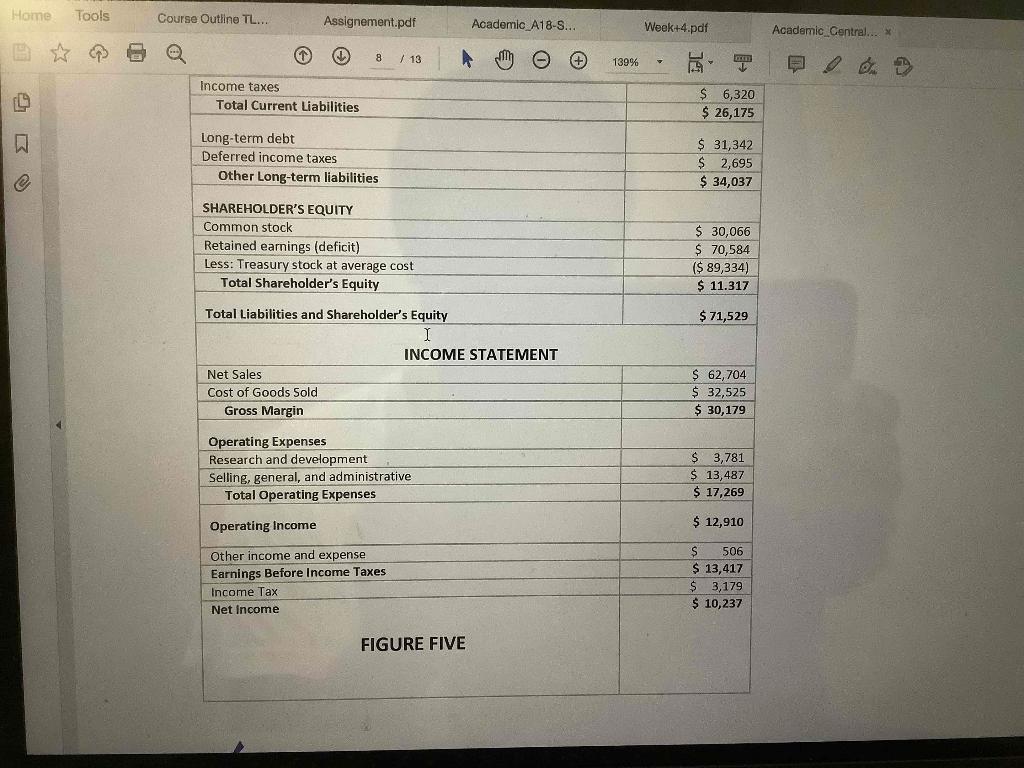 to work closely with them to achieve a gain-gain environment regardless of