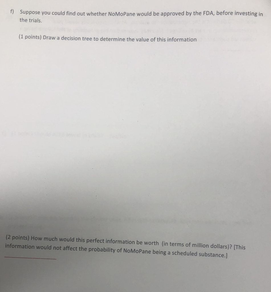 assume that it is worthless. If the drug is approved, AZRE believes
