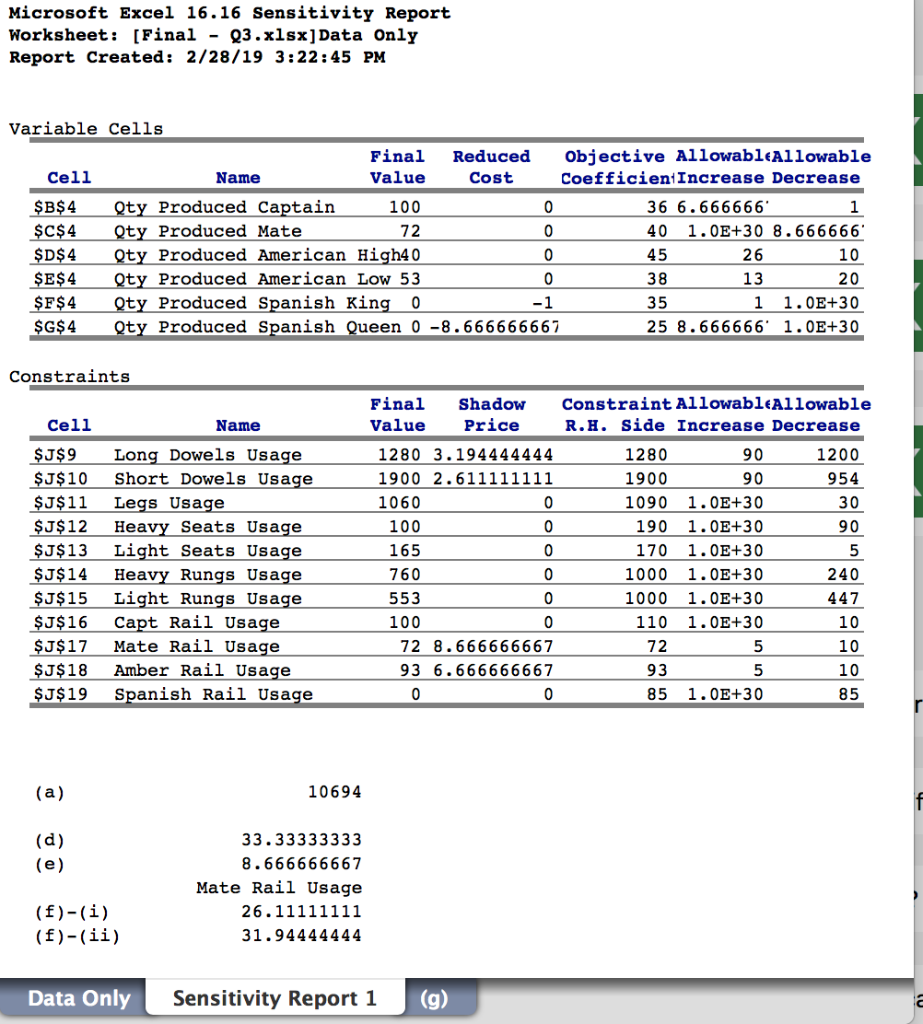 you so much!! OAK PRODUCTS, INC American American Spanish Spanish Captain Mate