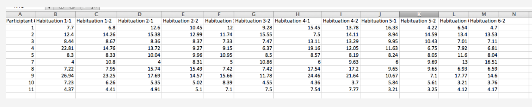 Review the correlations below and 1) indicate a positive correlation, which is