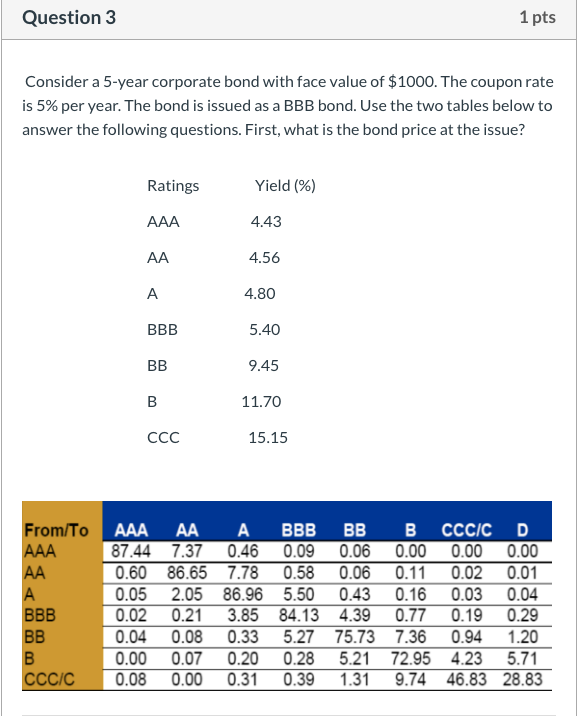Please with full steps and explanation. Question 3 1 pts Consider