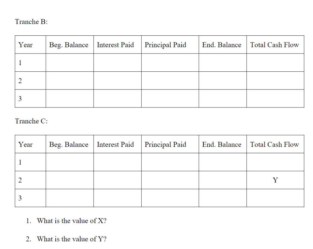 Please Answer Only Question 4 - Mortgage-Backed Securities Question: >> Suppose instead