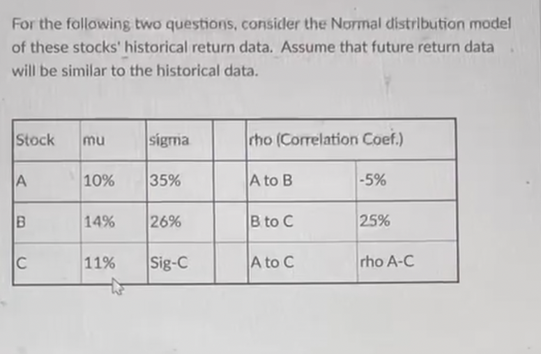  1. what is the expected value return for a portfolio constructed