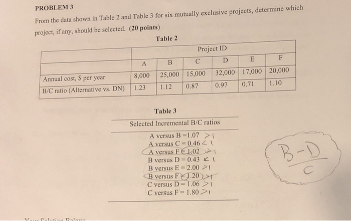  PROBLEM 3 From the data shown in Table 2 and Table